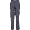 Planam Canvas 320, Outdoor Thermal Trousers grey - Main