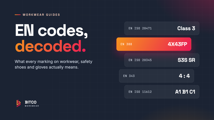EN Codes on Workwear and PPE: What Every Marking Means