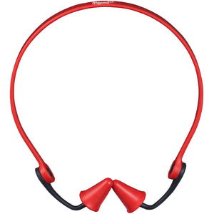 Milwaukee Banded Ear Plugs